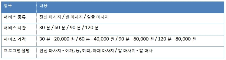 서울출장마사지table15